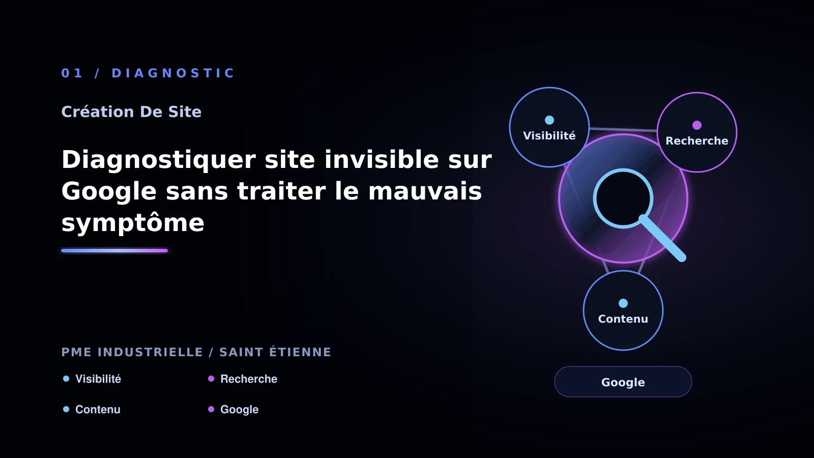 Illustration de diagnostiquer site invisible sur google sans traiter le mauvais symptôme pour Site vitrine à Saint-Étienne: passer à l’action: PME industrielle