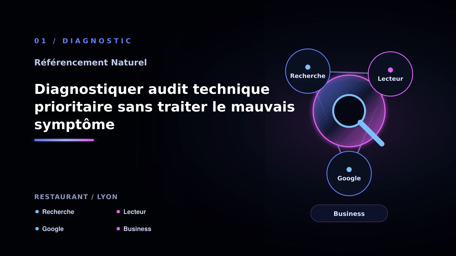 Illustration de diagnostiquer audit technique prioritaire sans traiter le mauvais symptôme pour SEO naturel à Lyon: passer à l’action: restaurant