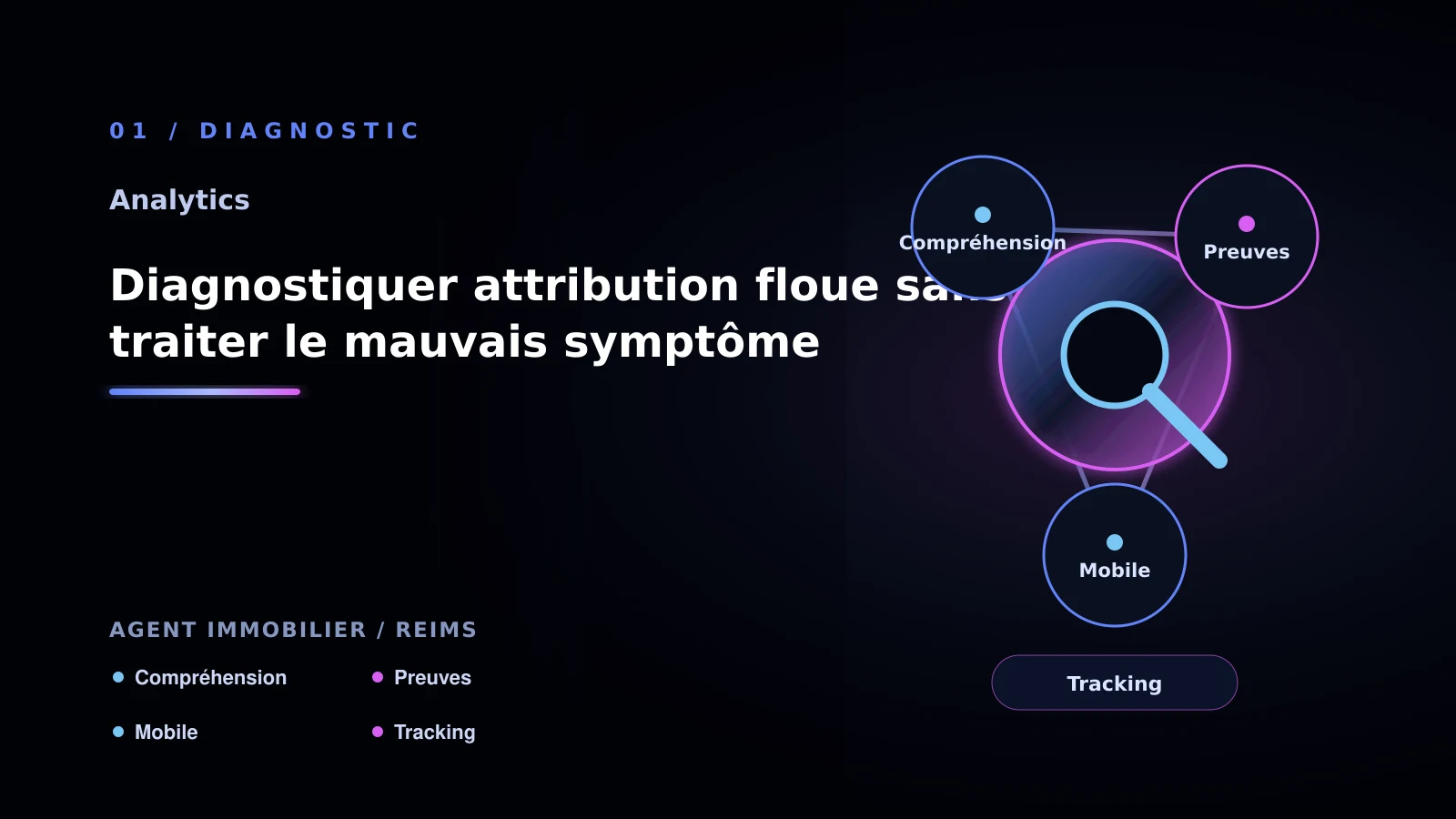 Illustration de diagnostiquer attribution floue sans traiter le mauvais symptôme pour Analytics à Reims: comparer les solutions possibles