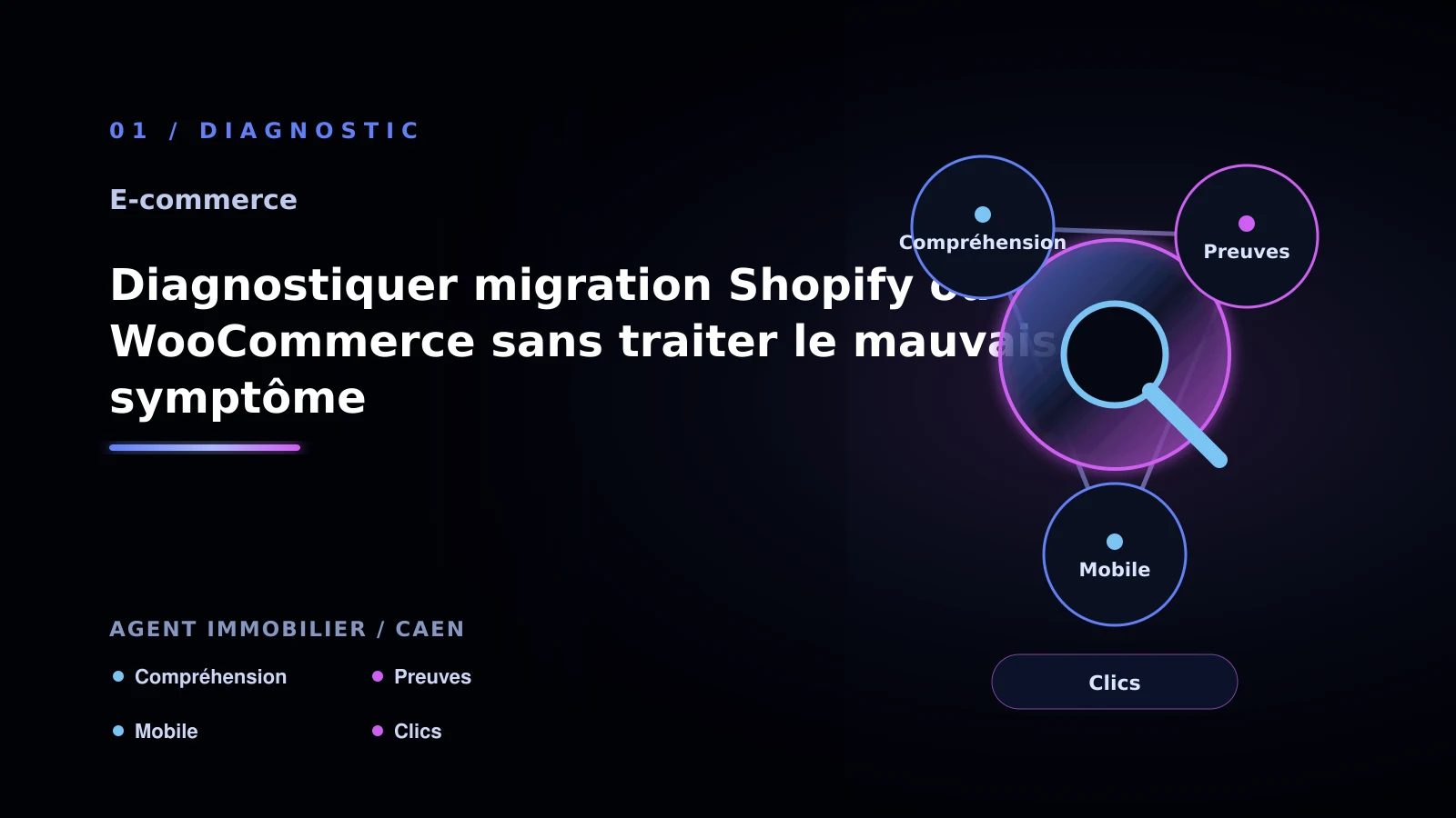 Illustration de diagnostiquer migration shopify ou woocommerce sans traiter le mauvais symptôme pour Site e-commerce à Caen: comparer les solutions possibles
