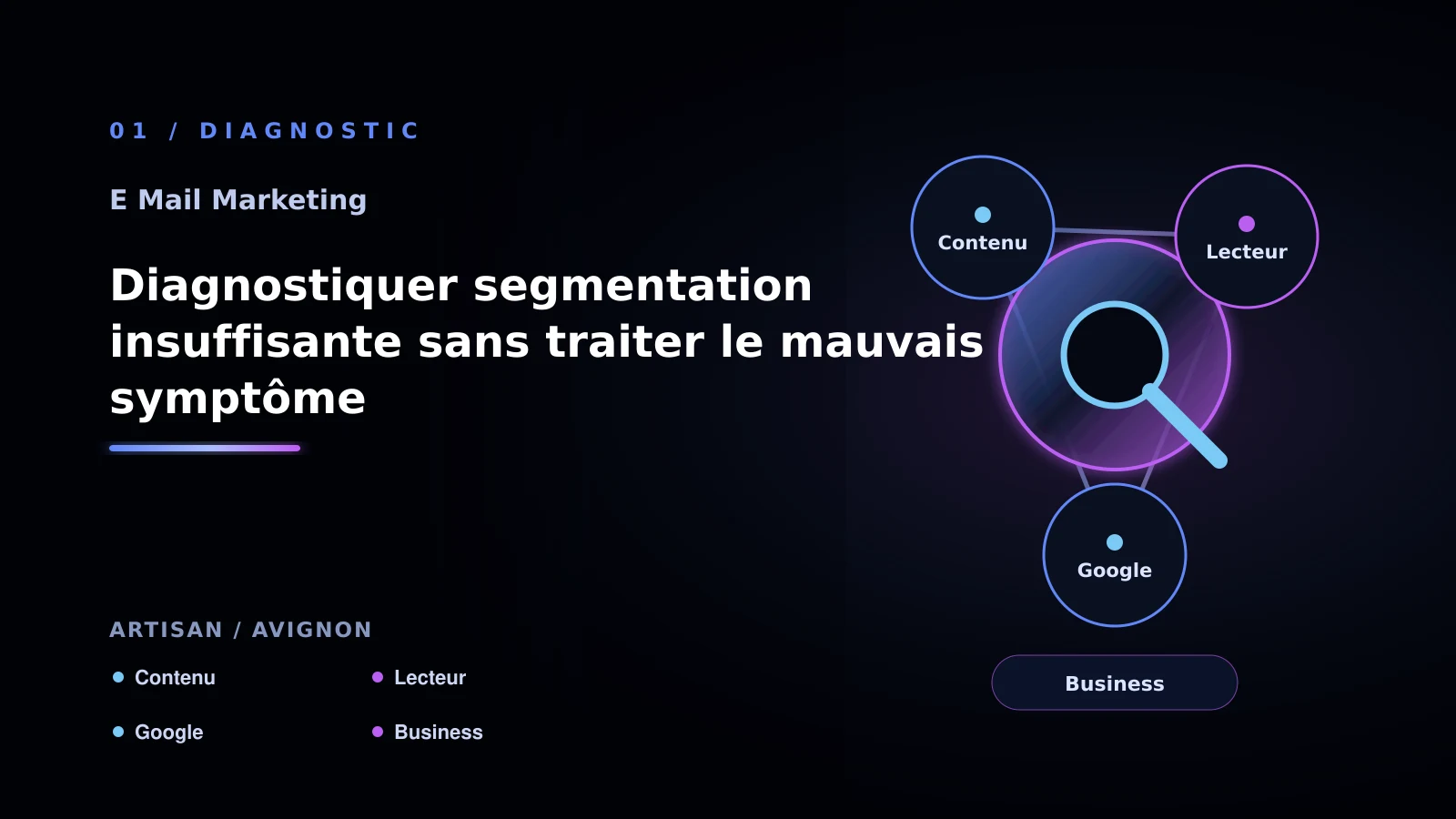 Illustration de diagnostiquer segmentation insuffisante sans traiter le mauvais symptôme pour E-mail marketing à Avignon: comprendre la segmentation: artisan