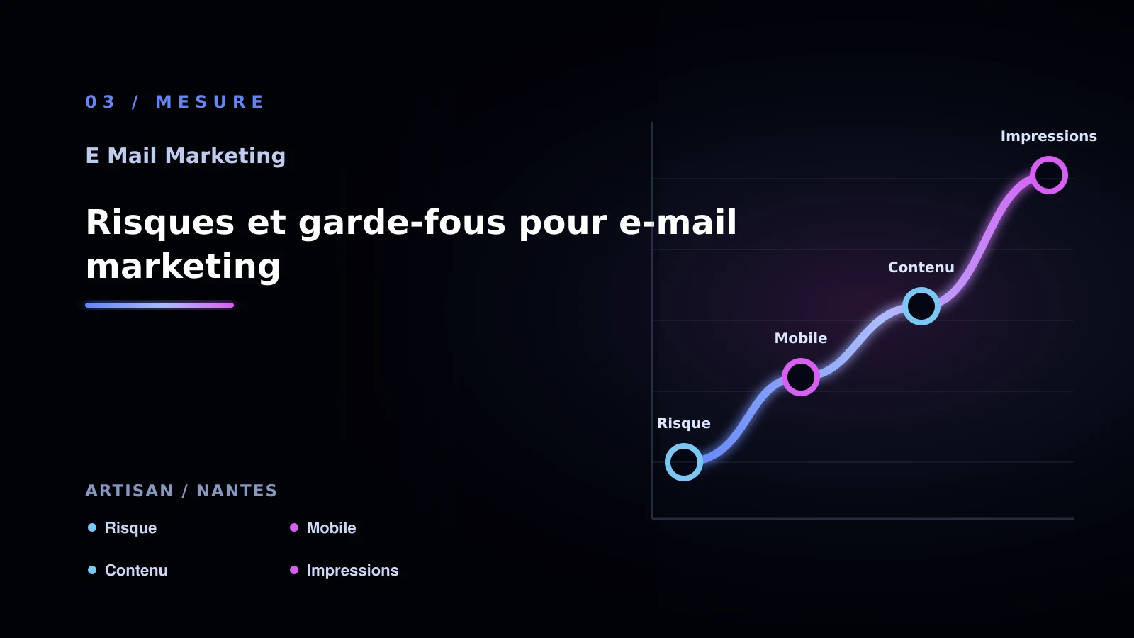 Illustration de risques et garde-fous pour e-mail marketing pour E-mail marketing à Nantes: comprendre la segmentation: artisan