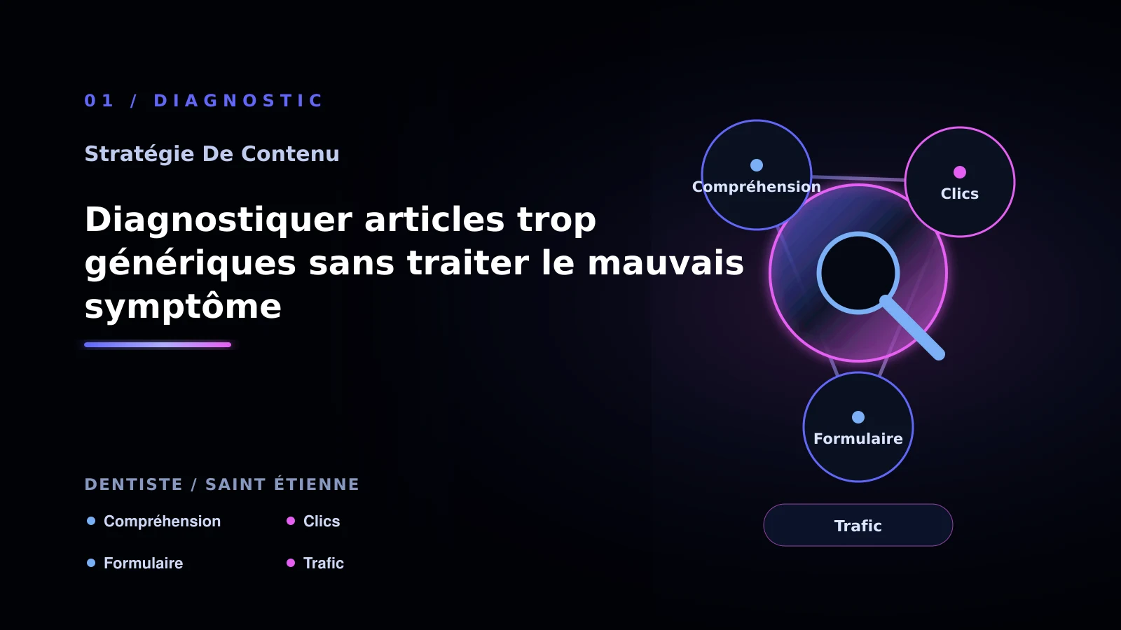 Illustration de diagnostiquer articles trop génériques sans traiter le mauvais symptôme pour Contenu SEO à Saint-Étienne: comprendre des contenus génériques