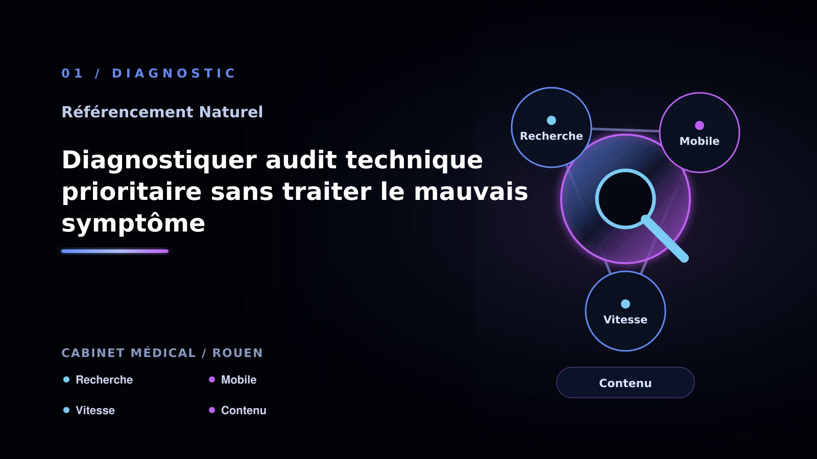 Illustration de diagnostiquer audit technique prioritaire sans traiter le mauvais symptôme pour SEO naturel à Rouen: choisir la bonne approche: cabinet médical