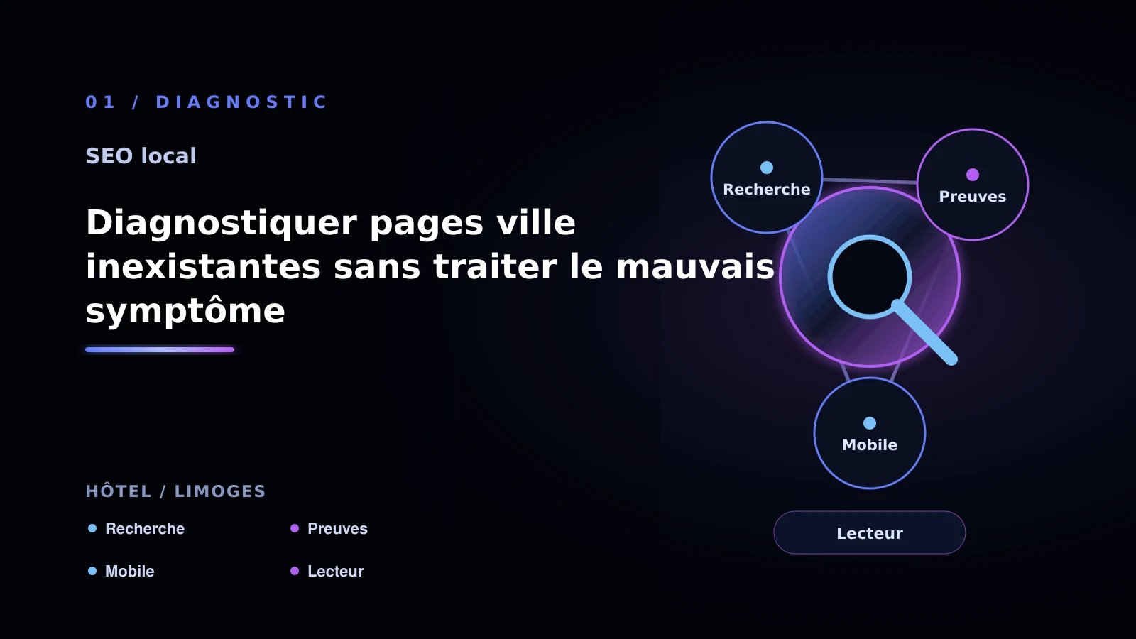 Illustration de diagnostiquer pages ville inexistantes sans traiter le mauvais symptôme pour SEO local à Limoges: choisir la bonne approche: hôtel