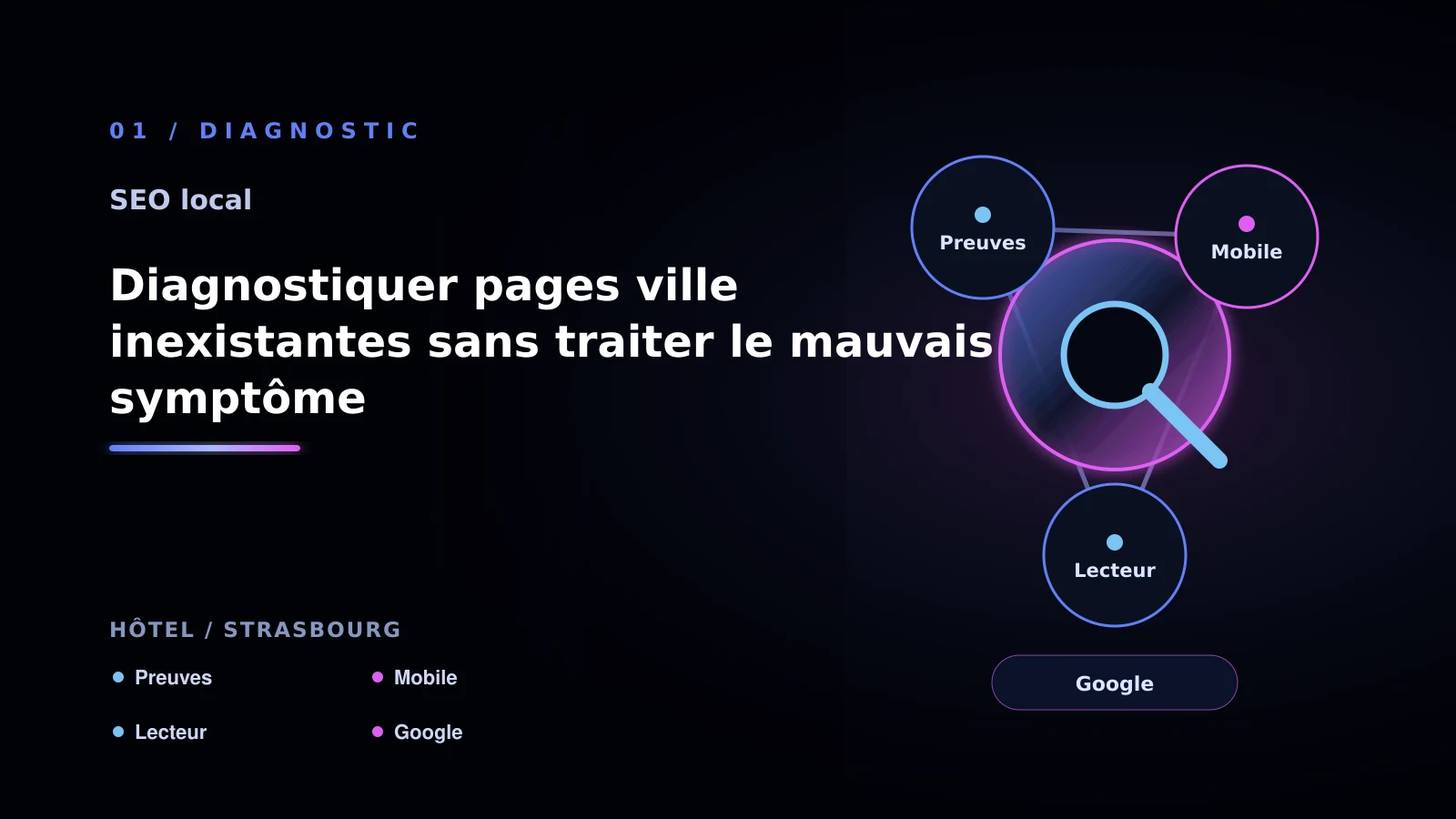 Illustration de diagnostiquer pages ville inexistantes sans traiter le mauvais symptôme pour SEO local à Strasbourg: choisir la bonne approche: hôtel