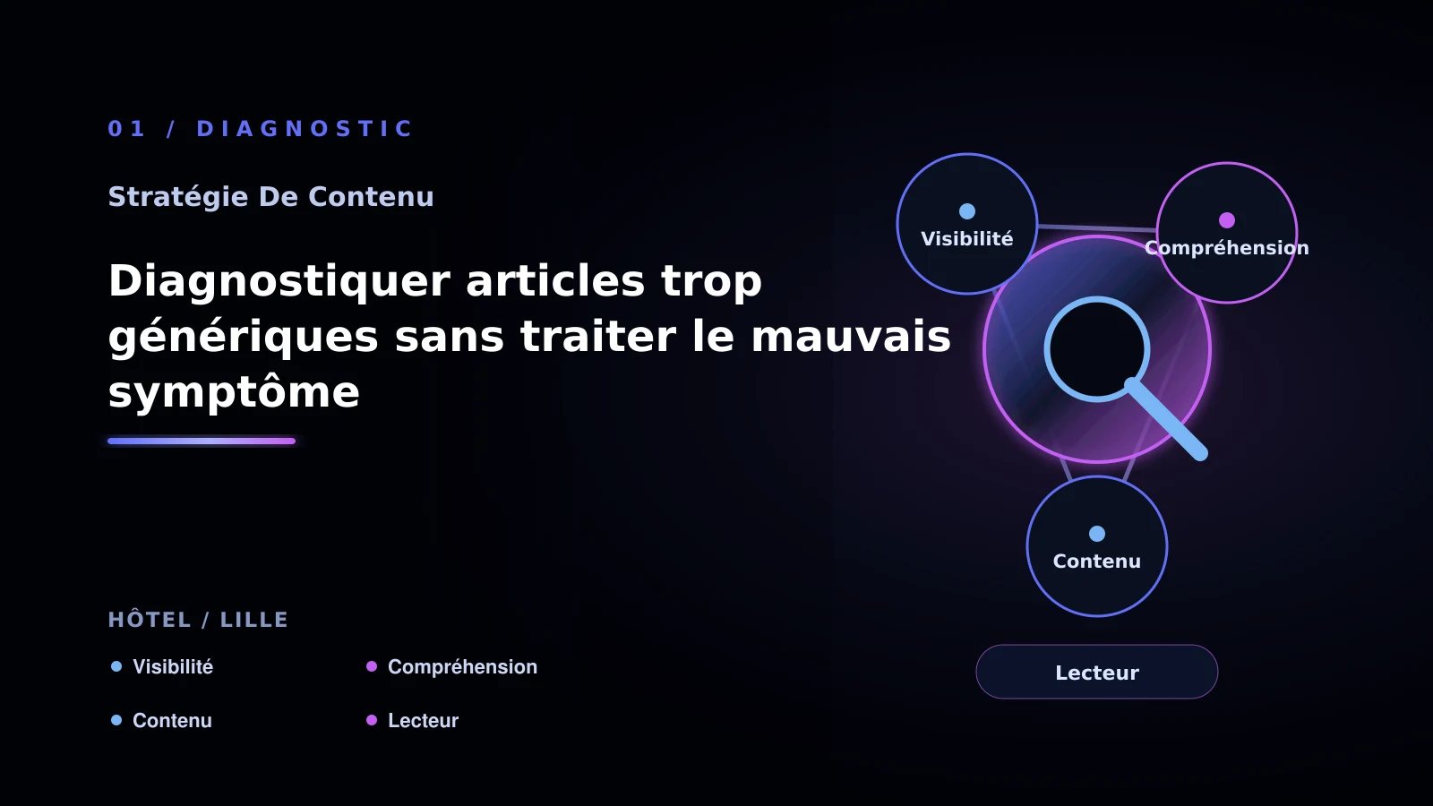 Illustration de diagnostiquer articles trop génériques sans traiter le mauvais symptôme pour Contenu SEO à Lille: choisir la bonne approche: hôtel