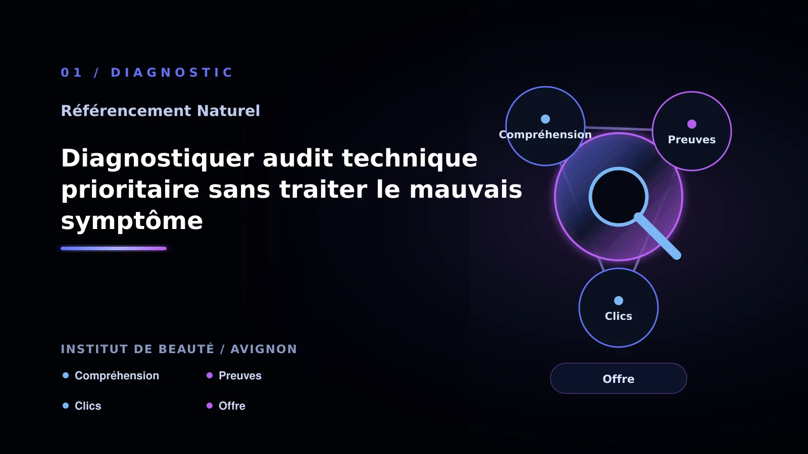 Illustration de diagnostiquer audit technique prioritaire sans traiter le mauvais symptôme pour SEO naturel à Avignon: analyser l’audit technique