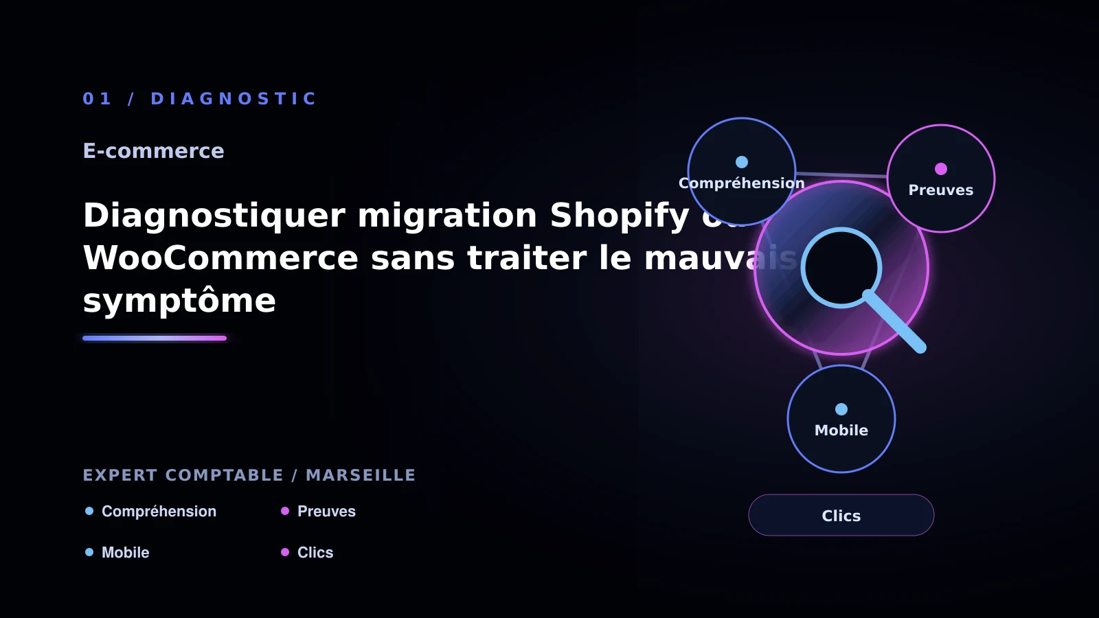 Illustration de diagnostiquer migration shopify ou woocommerce sans traiter le mauvais symptôme pour Site e-commerce à Marseille: analyser la migration e-commerce