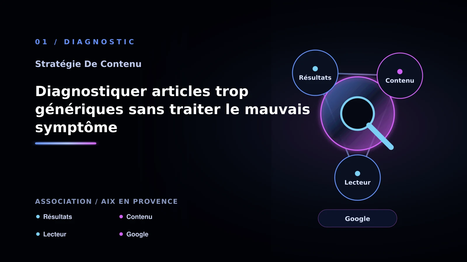 Illustration de diagnostiquer articles trop génériques sans traiter le mauvais symptôme pour Contenu SEO à Aix-en-Provence: analyser des contenus génériques