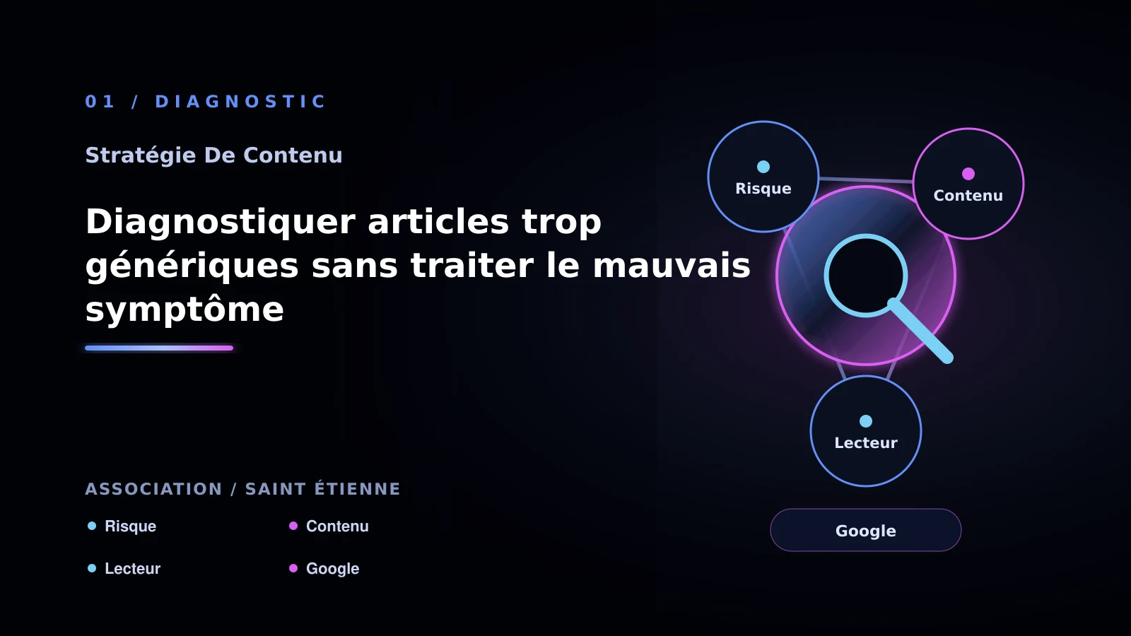 Illustration de diagnostiquer articles trop génériques sans traiter le mauvais symptôme pour Contenu SEO à Saint-Étienne: analyser des contenus génériques