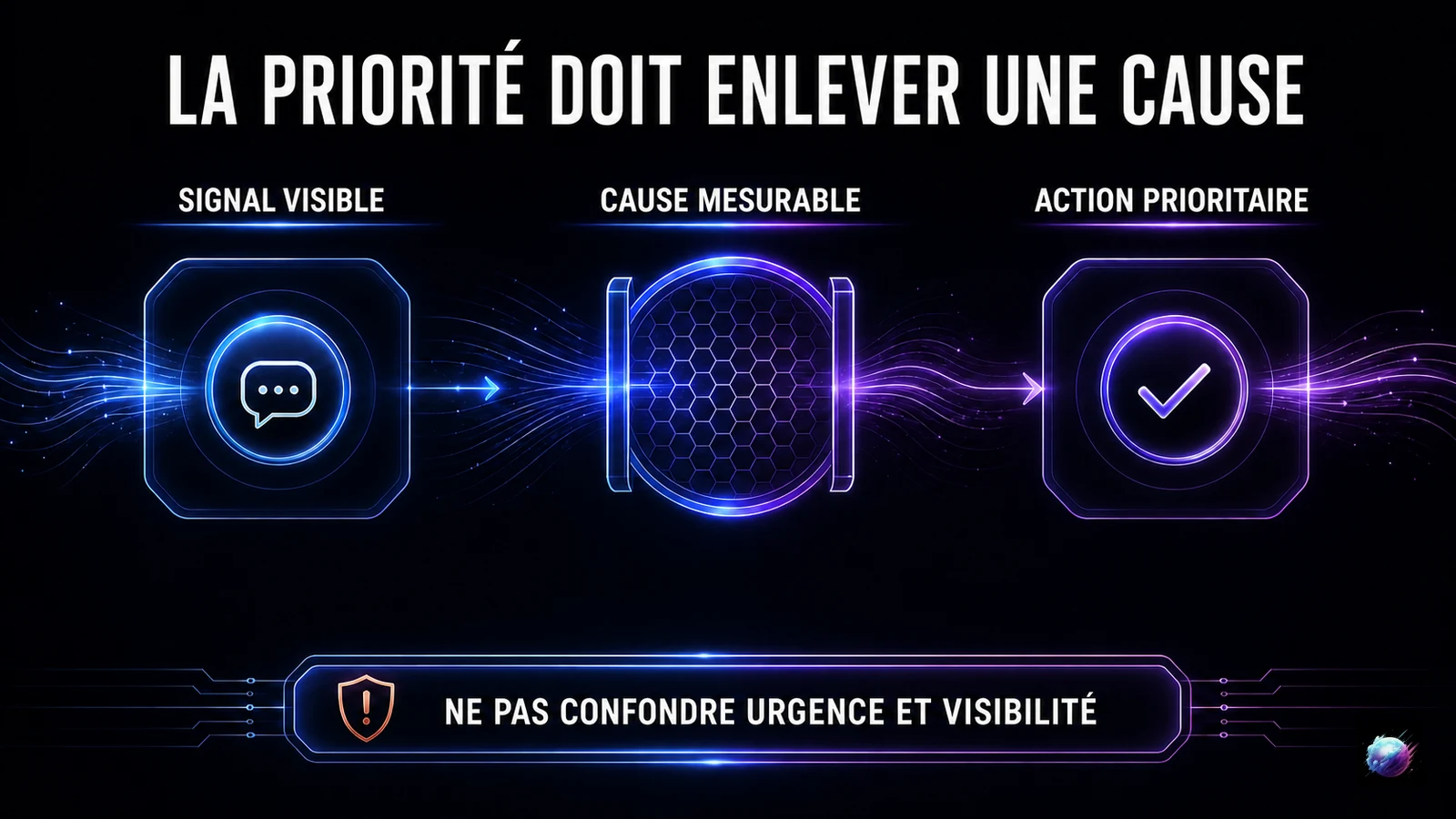 Infographie Digital Empire — Risques et garde-fous pour analytics et tracking